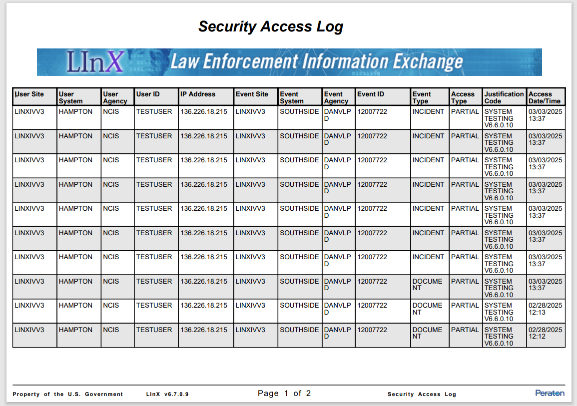 Security Access Log
